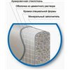 Аквапанель KNAUF OUTDOOR для наружных работ 12,5Х900Х2400, В ПАЛ. 54М2